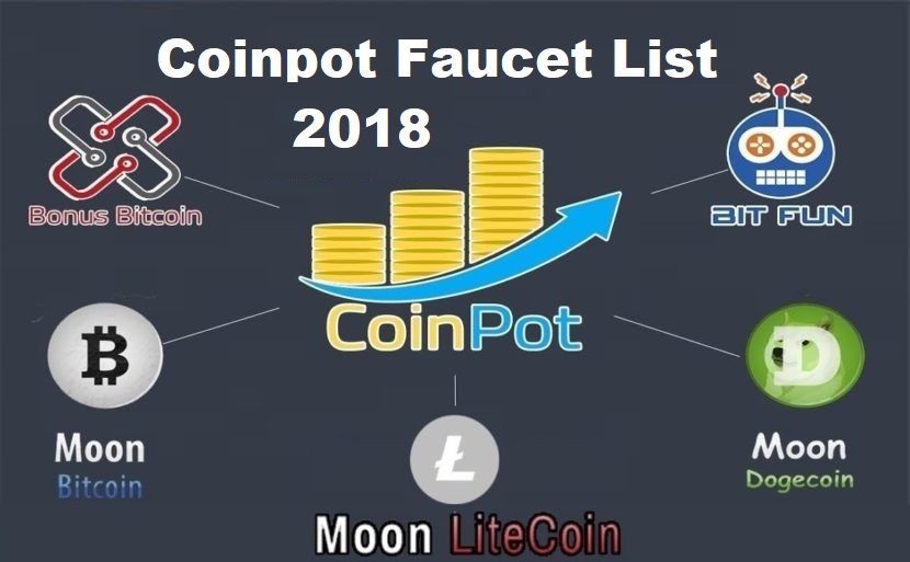 Coinpot Faucet List 2019 Co!   inpot Review Is Scam Or Legit Steemit - 